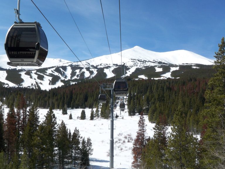 Breckenridge Colorado Real Estate Transfer Tax Explore Summit County Colorado Real Estate